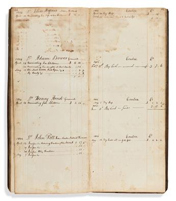 Medical Manuscript on Paper. Ledger of an early Pennsylvania physician specializing in vaccination.
